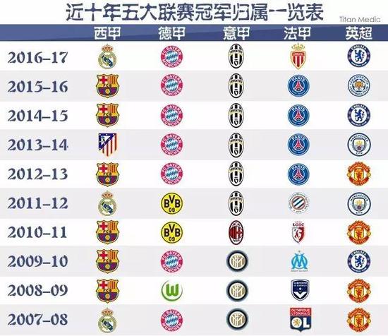 的稳固则依